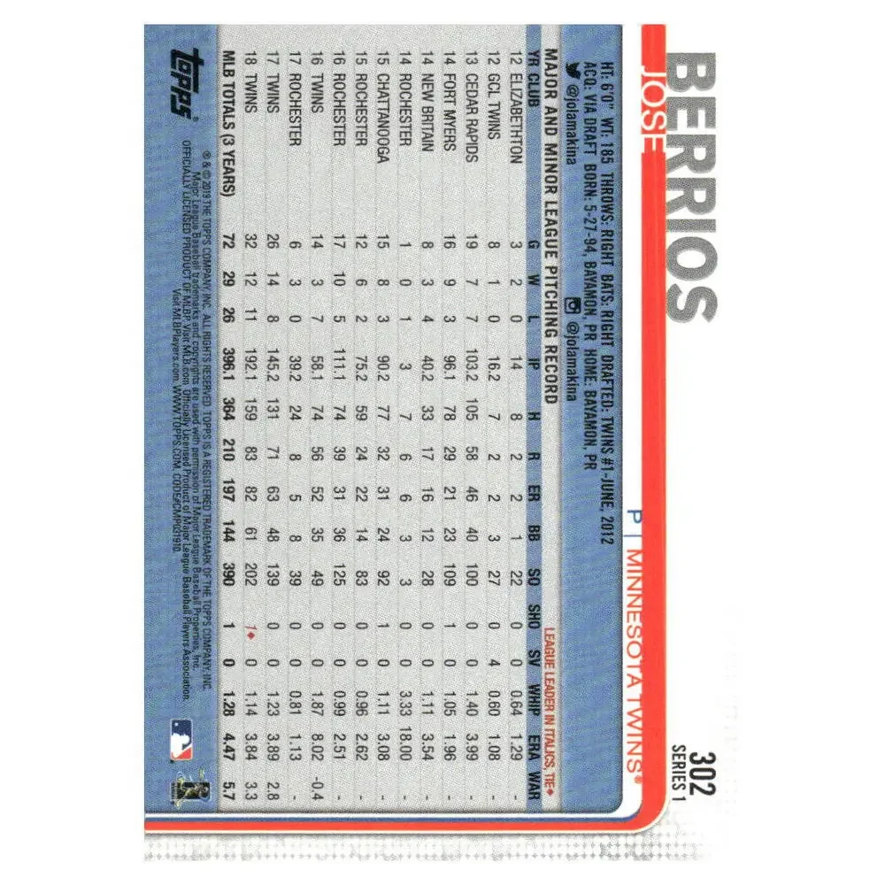 2019 Topps #302 Jose Berrios 582 Montgomery